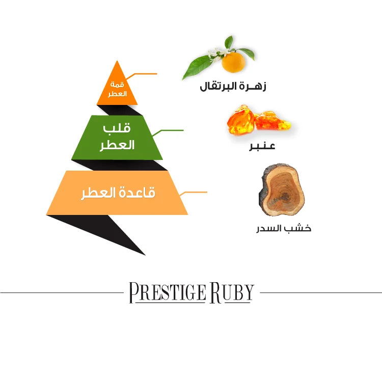 برستيج روبي 100 مل من الماجد للعود